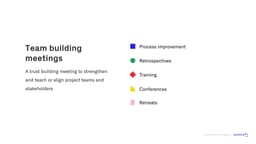 Team Building Meetings