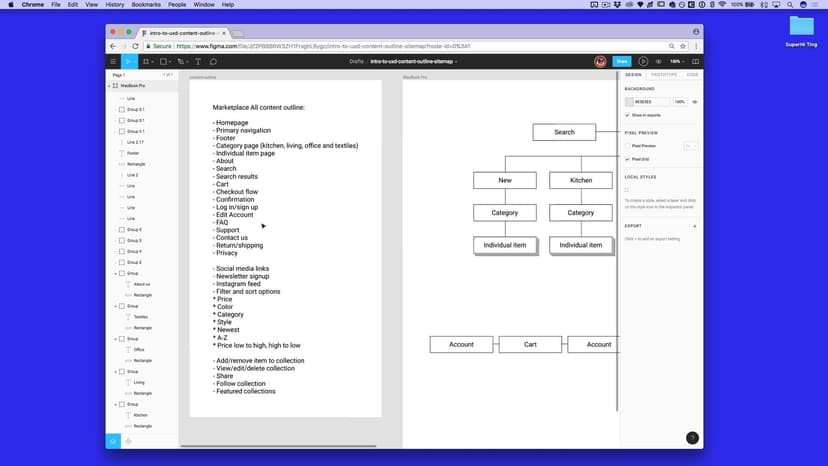 Sitemap part 2