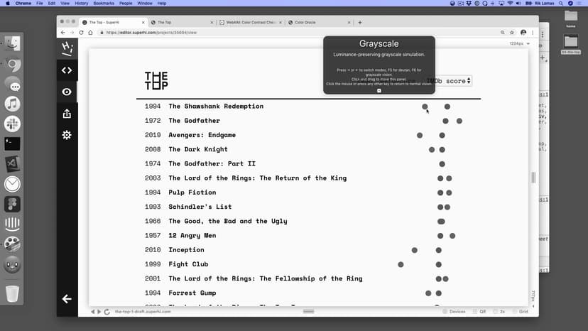 Data visualization accessibility