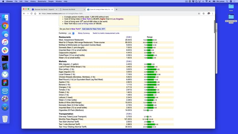 How we got our data source