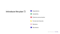 Onboard Stakeholders