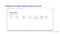 Putting it all Together