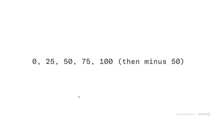 Snapping our randomness to a grid